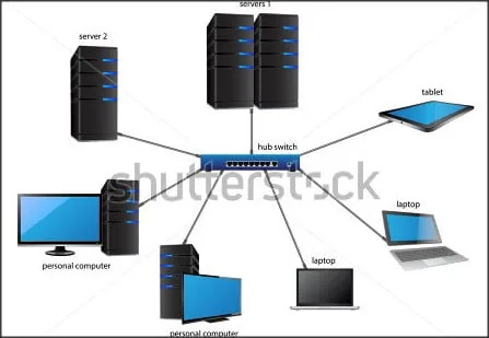 Настройка ресивера GI S8120: пошаговая инструкция