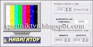 SatCalc: как рассчитать углы настройки спутниковой антенны