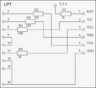 Что такое Jtag