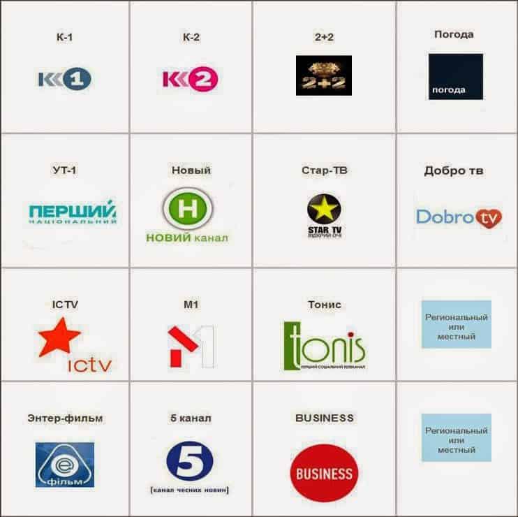 Каналы Т-2